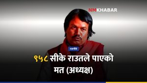 जनमत पार्टीको महाधिवेशन सम्पन्न, सीके राउत पुनः अध्यक्ष, सञ्जय यादव महासचिव