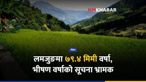 लमजुङ वर्षा, मौसम पूर्वानुमान