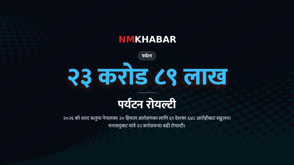 हिमाल आरोहण, शरद ऋतु, पर्यटन रोयल्टी, मनास्लु