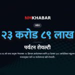 हिमाल आरोहण, शरद ऋतु, पर्यटन रोयल्टी, मनास्लु