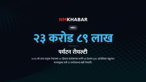 हिमाल आरोहण, शरद ऋतु, पर्यटन रोयल्टी, मनास्लु