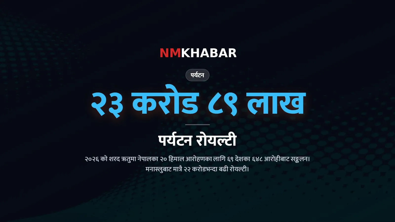 हिमाल आरोहण, शरद ऋतु, पर्यटन रोयल्टी, मनास्लु