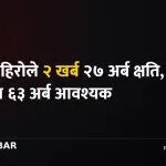 बाढी पहिरो राजमार्ग